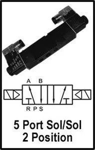 Pneuforce N4v420-15-110Volt 1