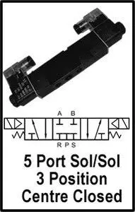 Pneuforce N4v330c-10-110Volt 1