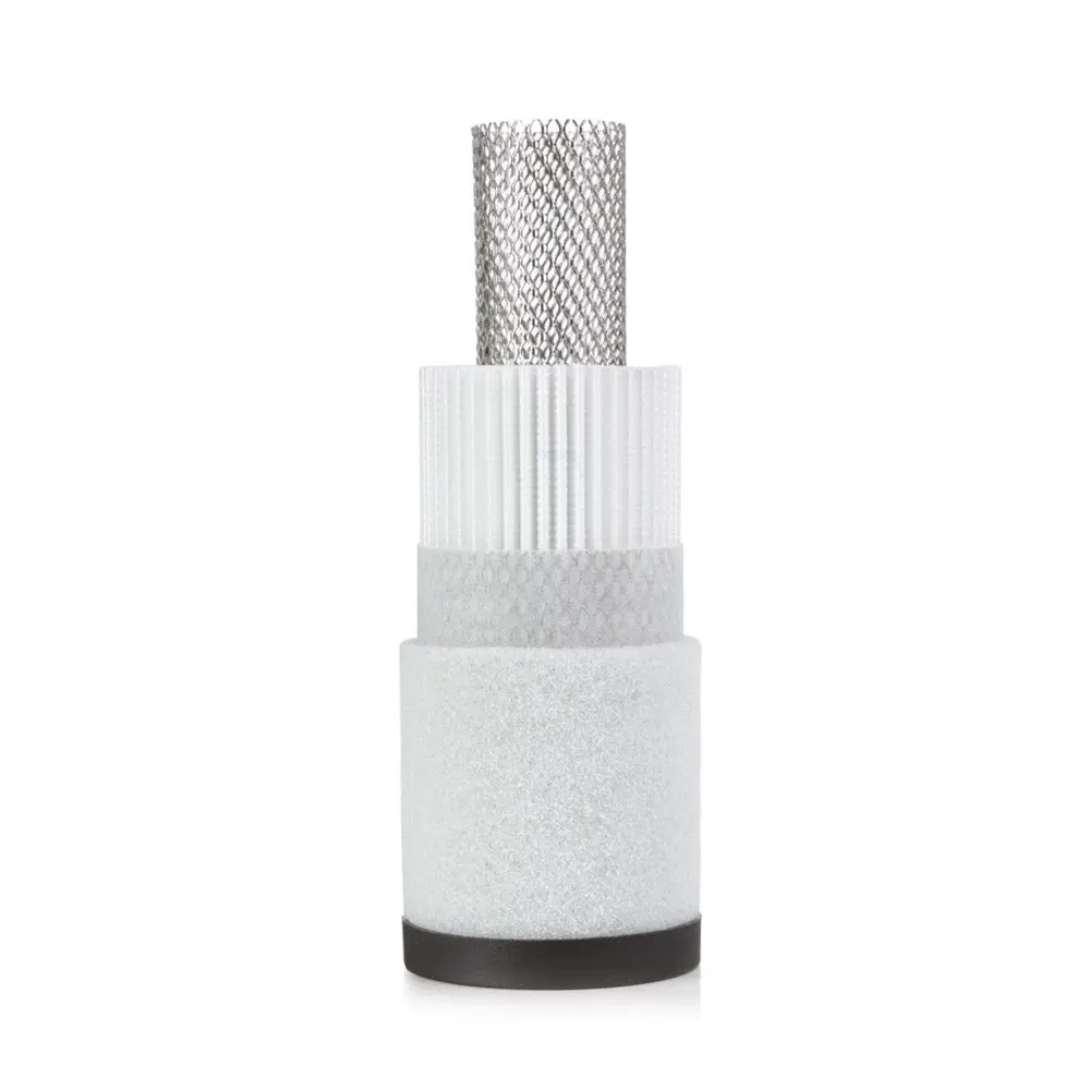 Ksi Ecoclean Apf Compressed Air Filter Elements 1