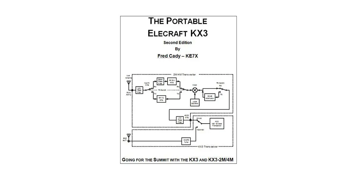 E740242_The Portable Kx3 Book By Fred Cady 1