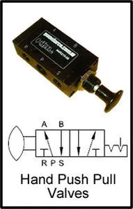 Pneuforce N4r210-08 1