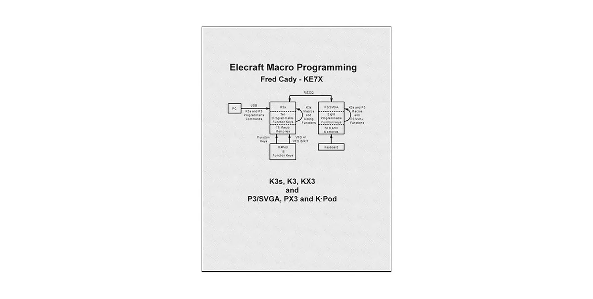 E740321_Elecraft Macro Programming Book By Fred Cady 1