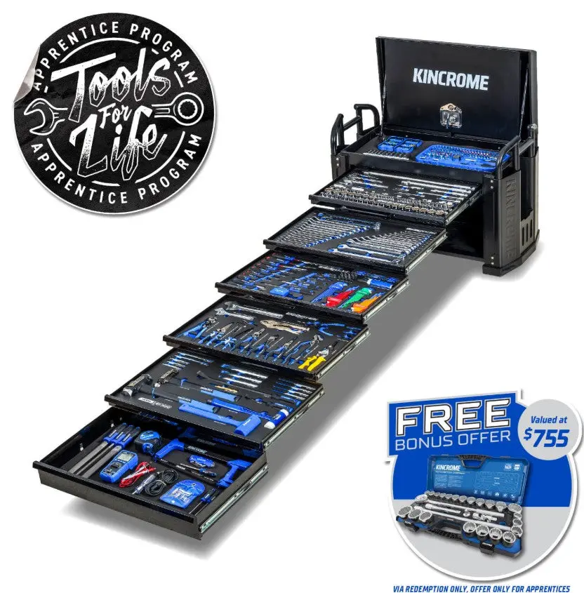 Kincrome Off-Road Field Service Truck Box Kit Black 452 Piece 6 Drw 1/4, 3/8 & 1/2" Drive P1830 1