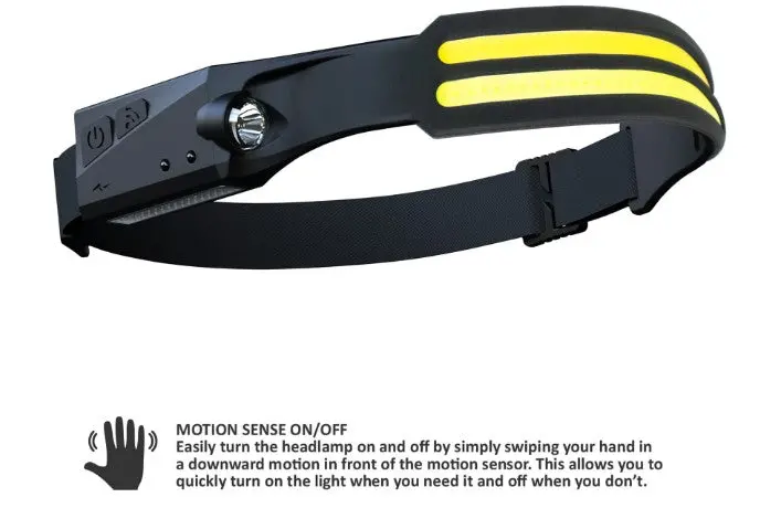 Sp Tools Headlamp Double Strip Cob Led  Slimline  Motion Sense On/Off Sp81463 1