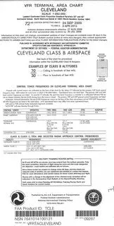 Cleveland Terminal Chart 1