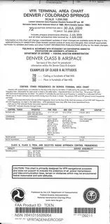 Denver/Colorado Springs Terminal Chart 1