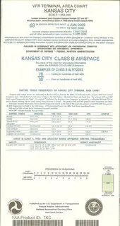 Kansas City Terminal Chart 1