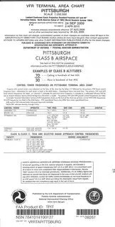 Pittsburgh Terminal Chart 1