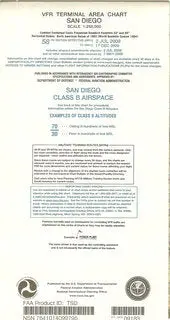 San Diego Terminal Chart 1